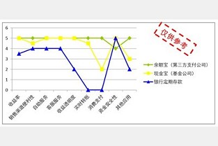 个人二手房 深圳龙华租房